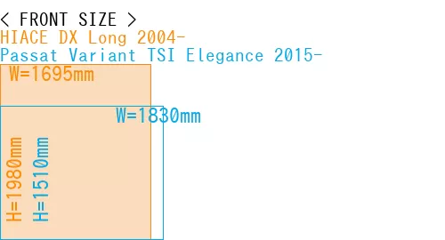 #HIACE DX Long 2004- + Passat Variant TSI Elegance 2015-